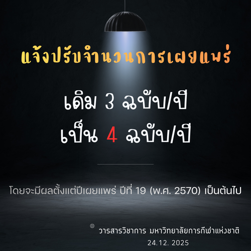 ประกาศร้านหยุด