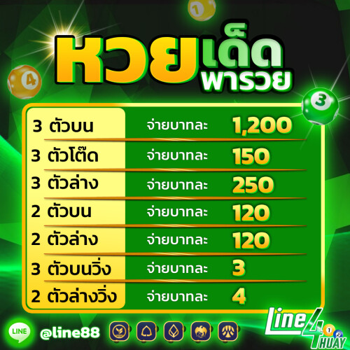 หวยเด็ดพารวย (1)