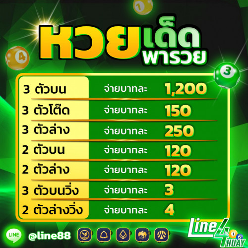 ไฟล์แนบ: