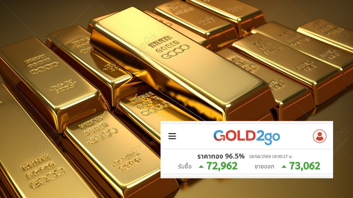 .วิเคราะห์ราคาทองคำ : สัญญาณเขียวขจีพุ่ง ! มีโอกาสไปต่อสูง.