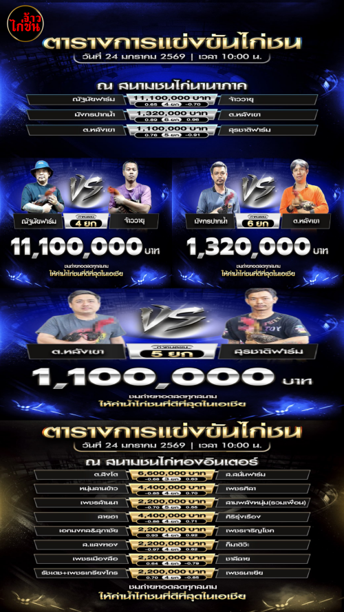 โครงการใหม่ (1)