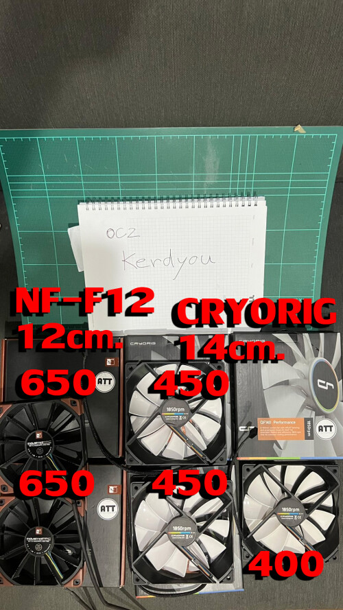 ขายพัดลม ocz