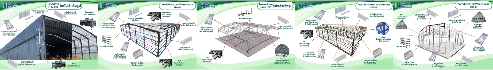รวม type โกดัง