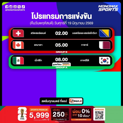 Posted Image