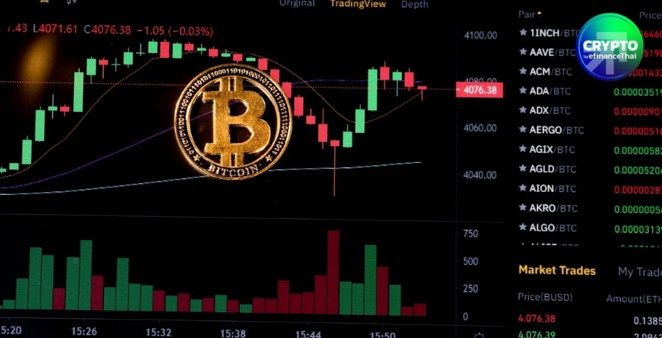 .Bitcoin ทดสอบ 76,000 ดอลลาร์! ตลาดคริปโทรีบาวน์แรงนำโดย Ethereum.