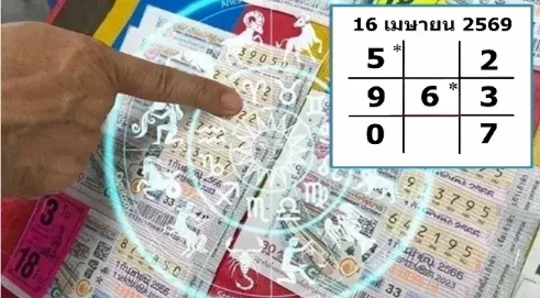 .เลขเด็ด 