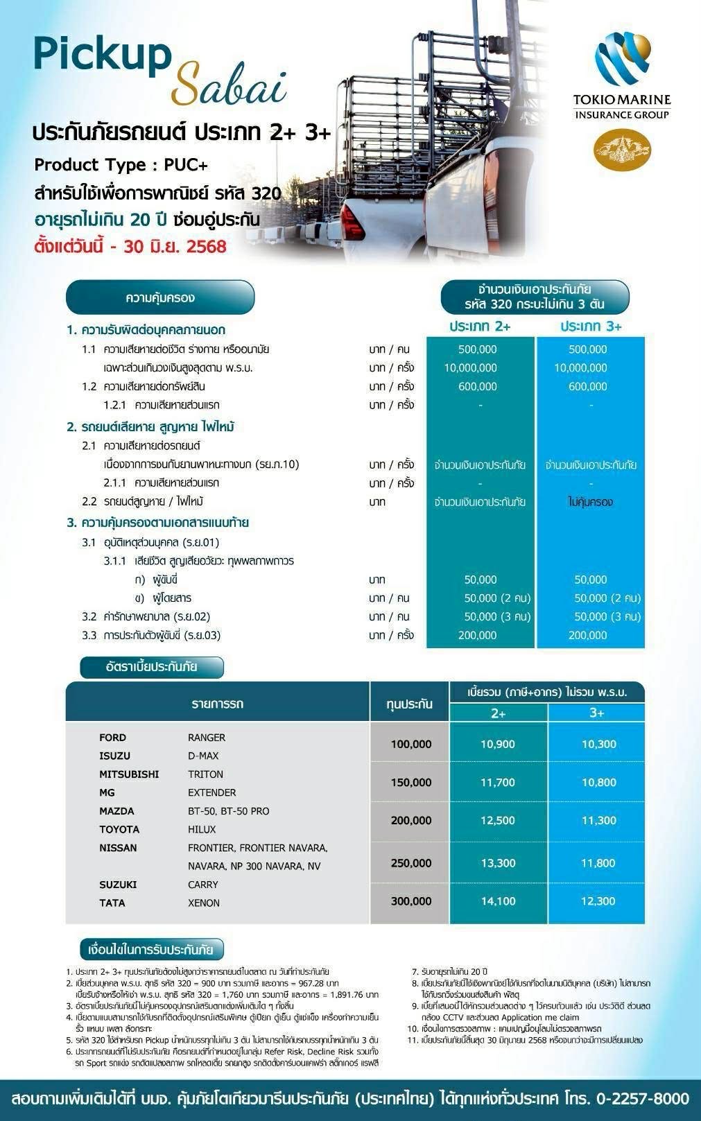 ตารางเบี้ย Tokio Marine