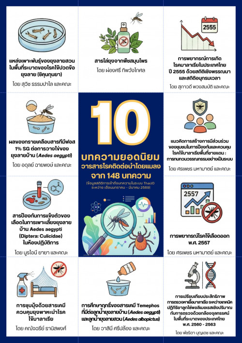 657380997 122103927392947449 4955619307831206259 n