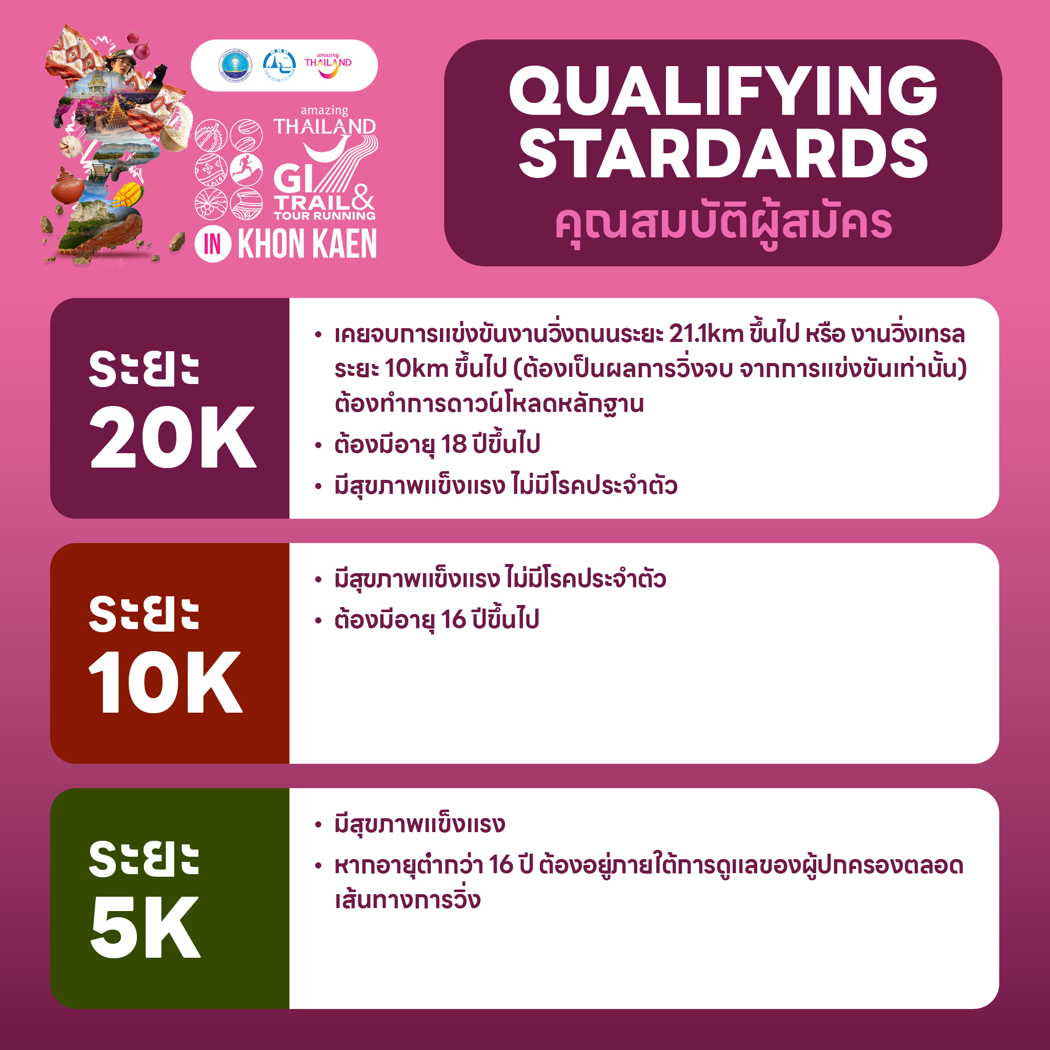 GI Tour & Trail Running 4