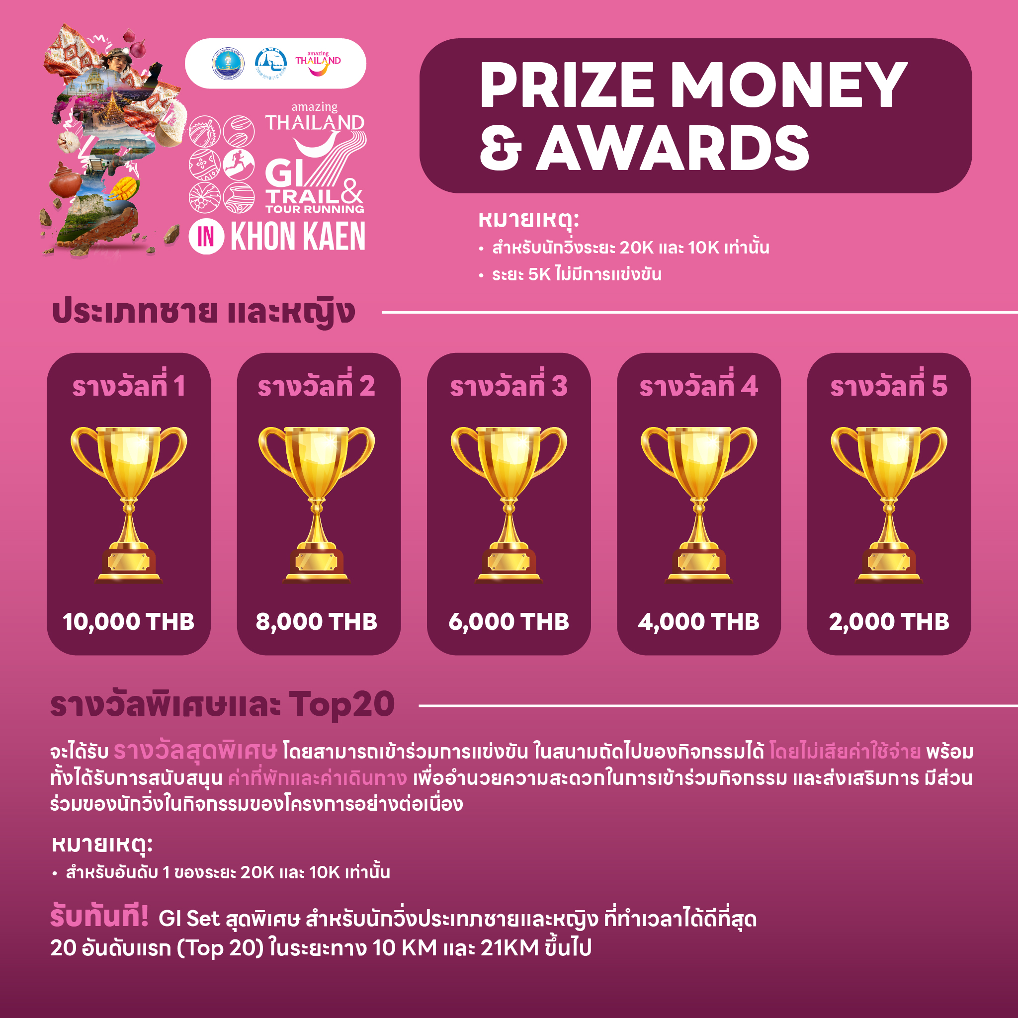 GI Tour & Trail Running 2