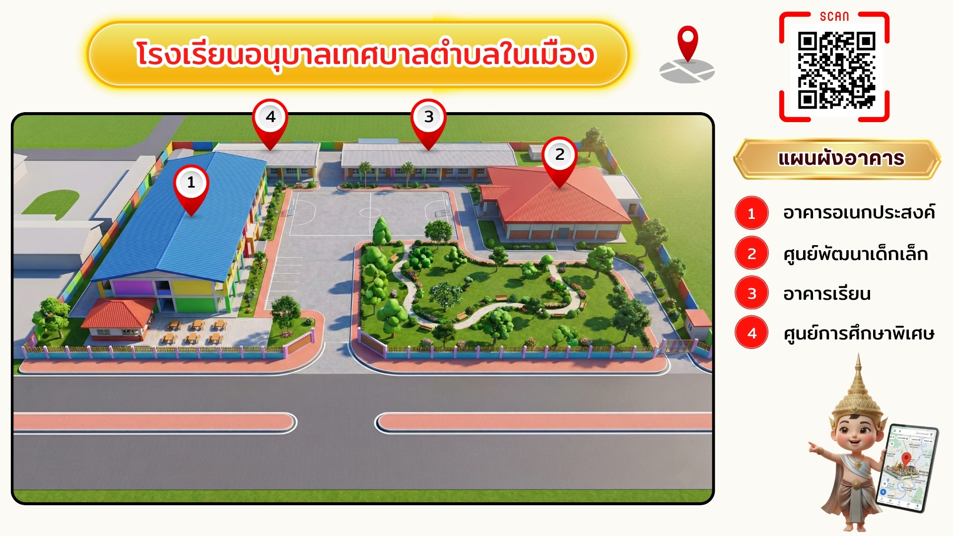 สถานที่ 9