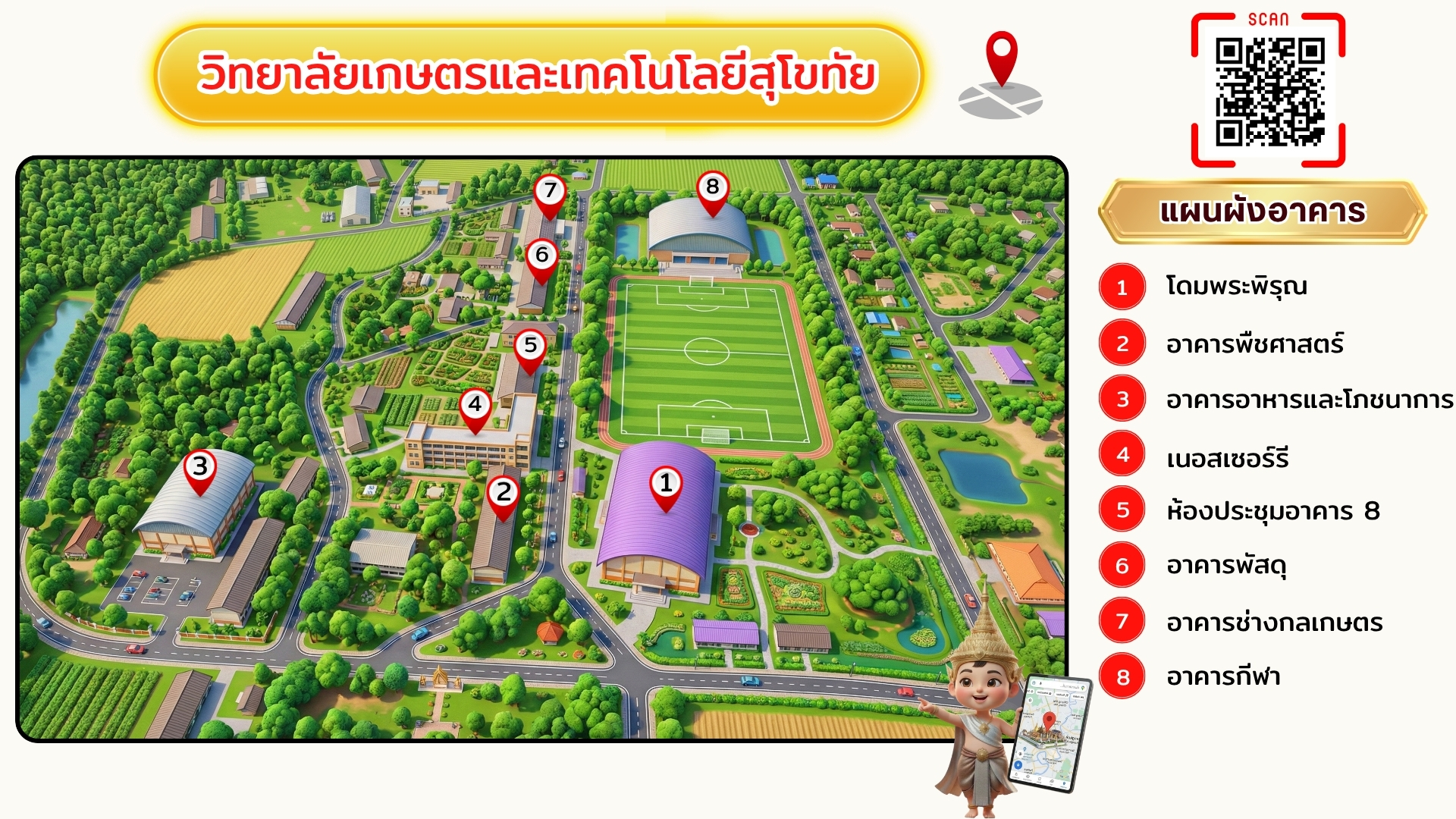 สถานที่ 10