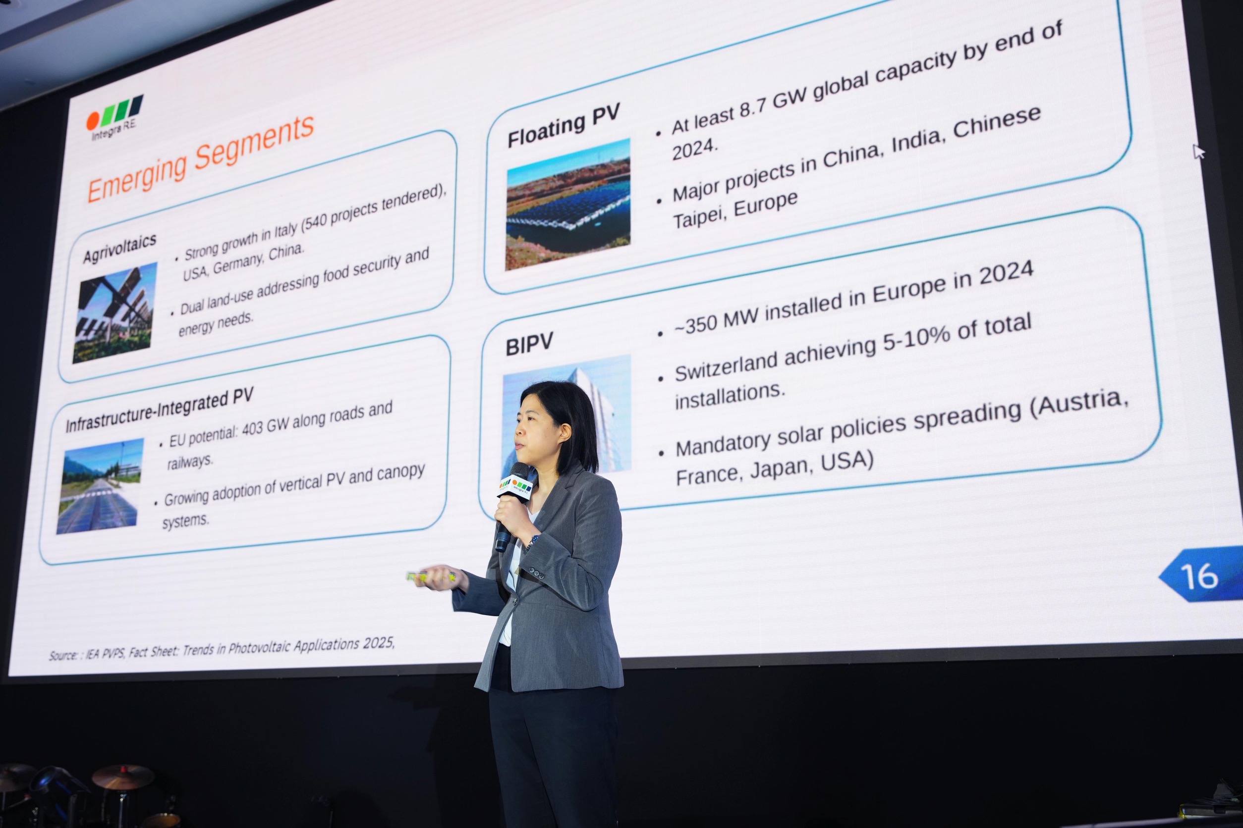 8746D079 AD23 496C AFBF 0A0F44F45175