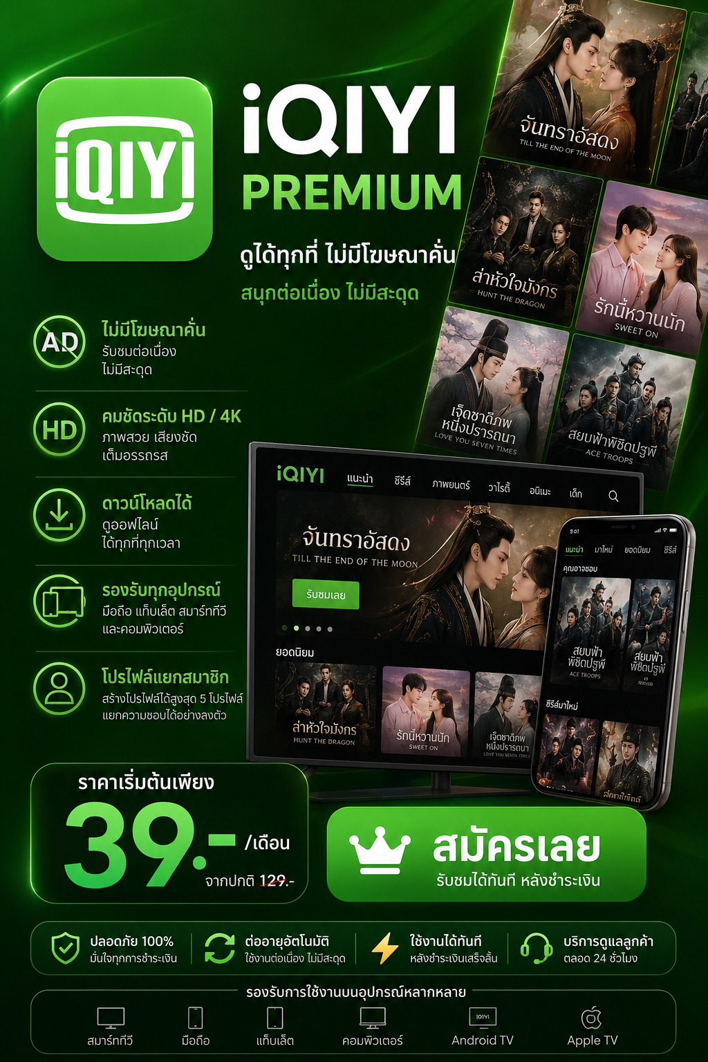 IQIYI