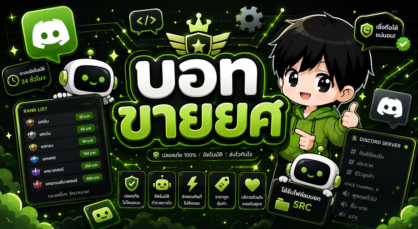 Discord Bot ( บอทขายยศ )