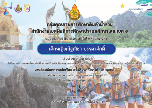 LINE ALBUM เกียรติบัตรต่างๆ 260320 17