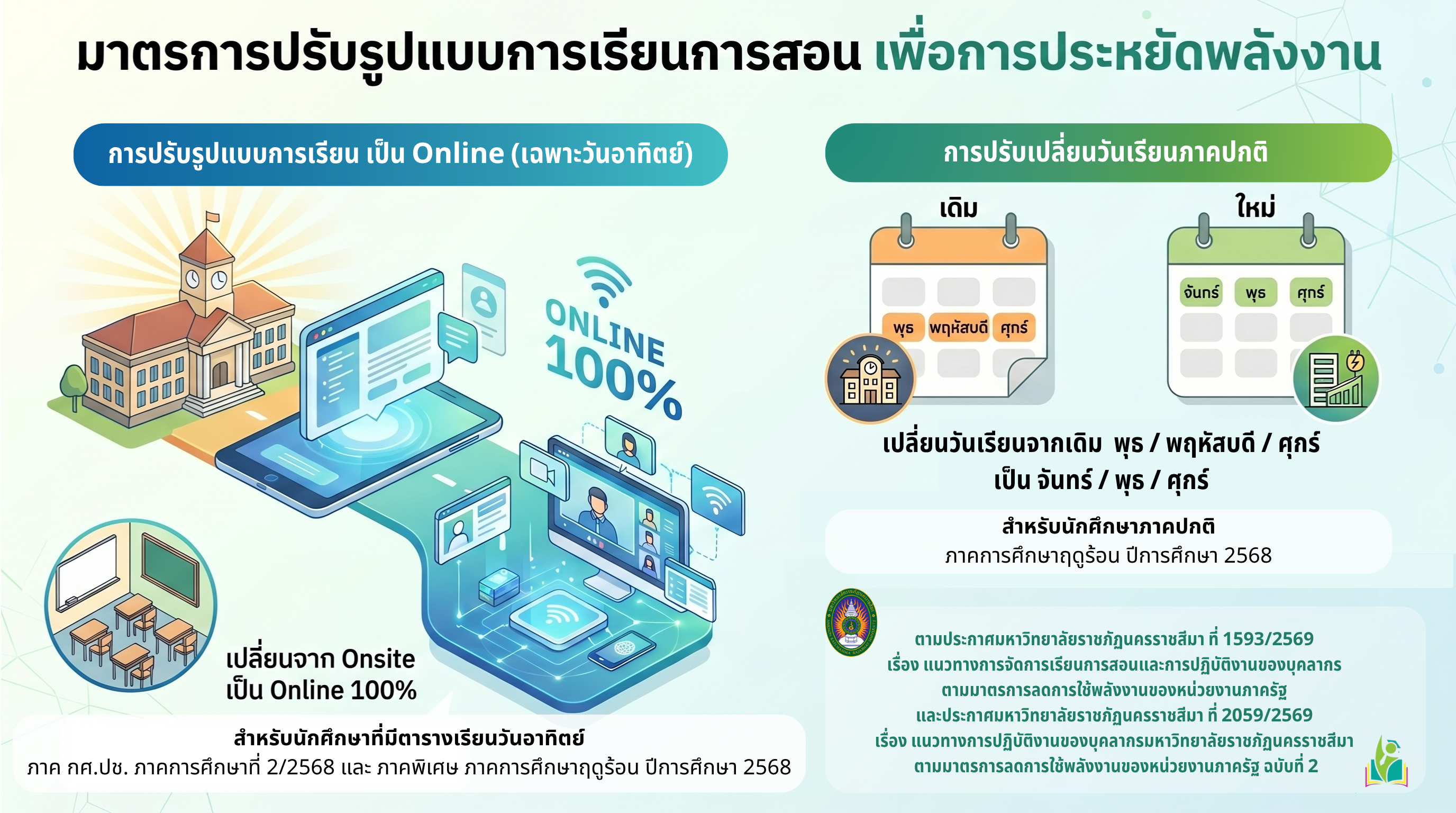 One Page ��èѴ������¹����͹����ҵá�û�����