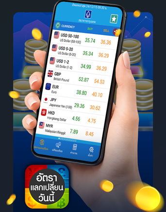.รู้ไว้ก่อนไปเที่ยวต่างประเทศสำหรับคนชอบเที่ยว อำนวยความสะดวกเรื่องเงิน เช็กเลย! ไม่ผิดหวัง.