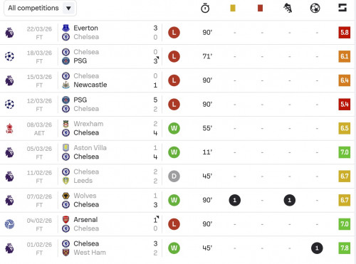 Screenshot 2569 03 23 at 14.16.37