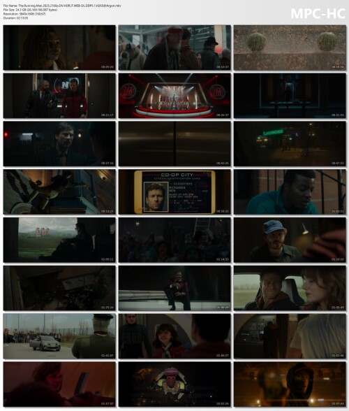 The.Running.Man.2025.2160p.DV.HDR.iT.WEB-DL.DDP5.1.H265Argon.mkv_thumbs.jpg