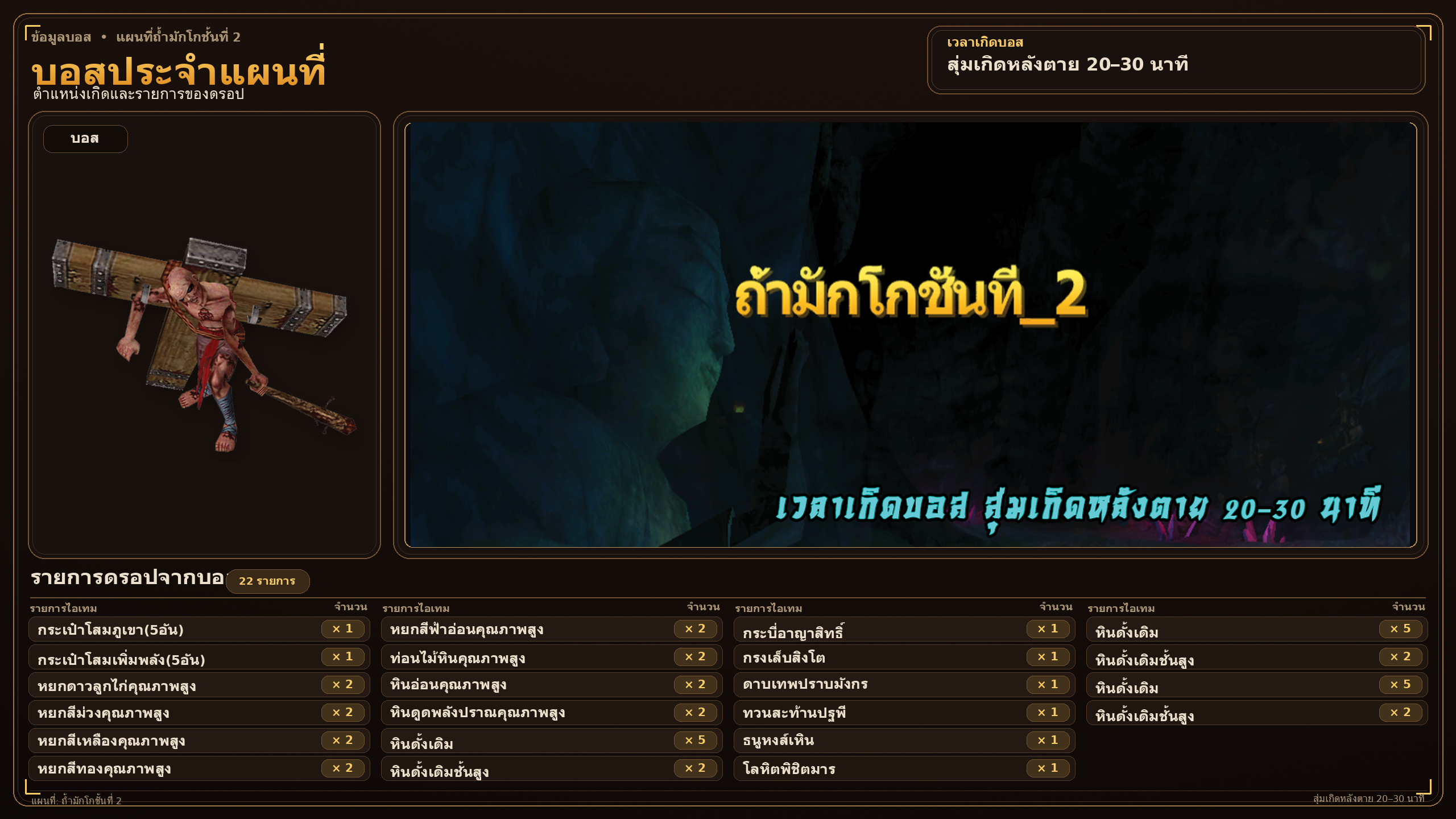 ปีศาจแสงจันทร์ สุ่มเกิดหลังตาย 20-30 นาที