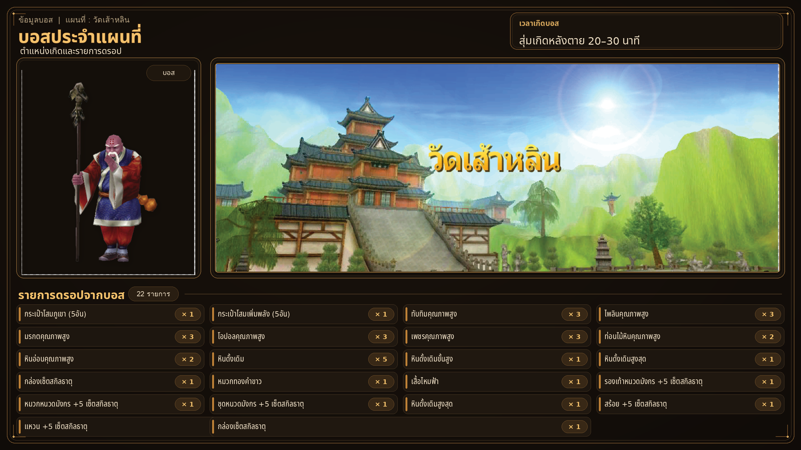 นักบวชมูโฮน สุ่มเกิดหลังตาย 20-30 นาที