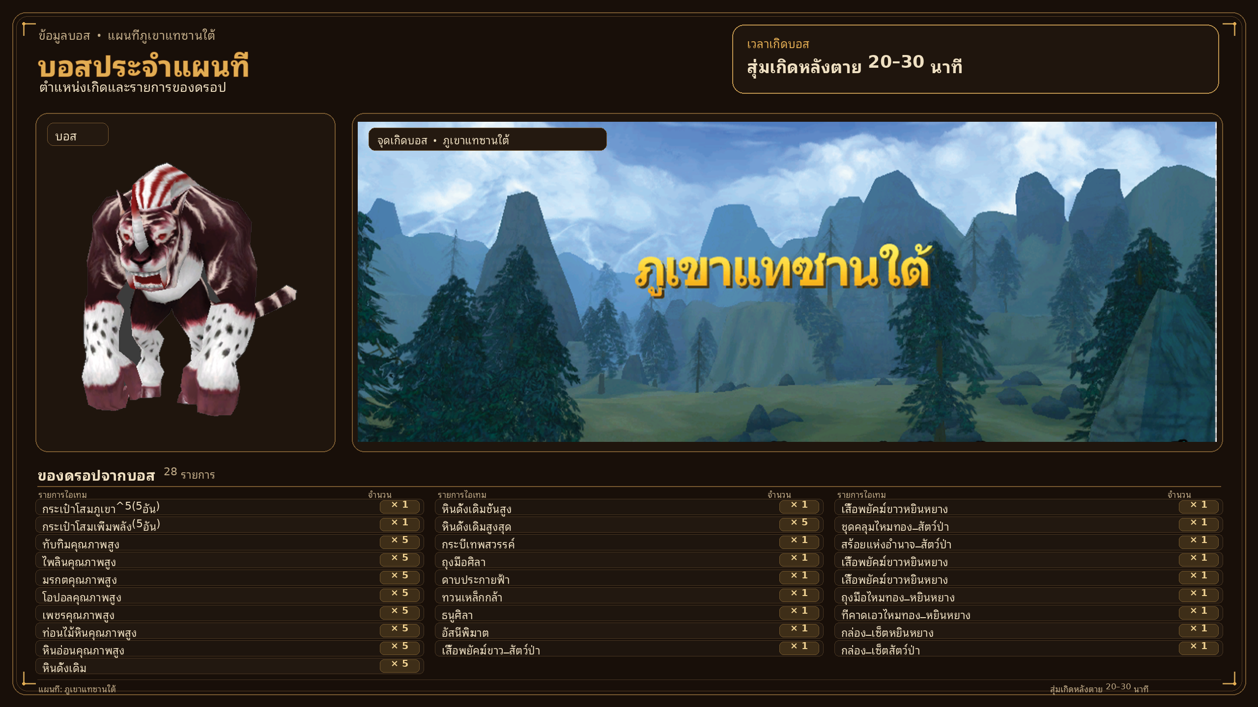 ราชาอินโฮ สุ่มเกิดหลังตาย 20-30 นาที
