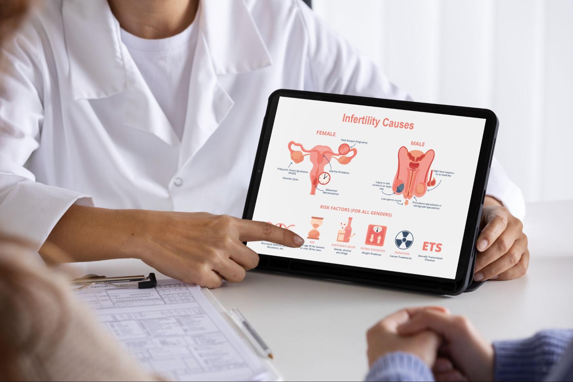 ตรวจมะเร็งปากมดลูก