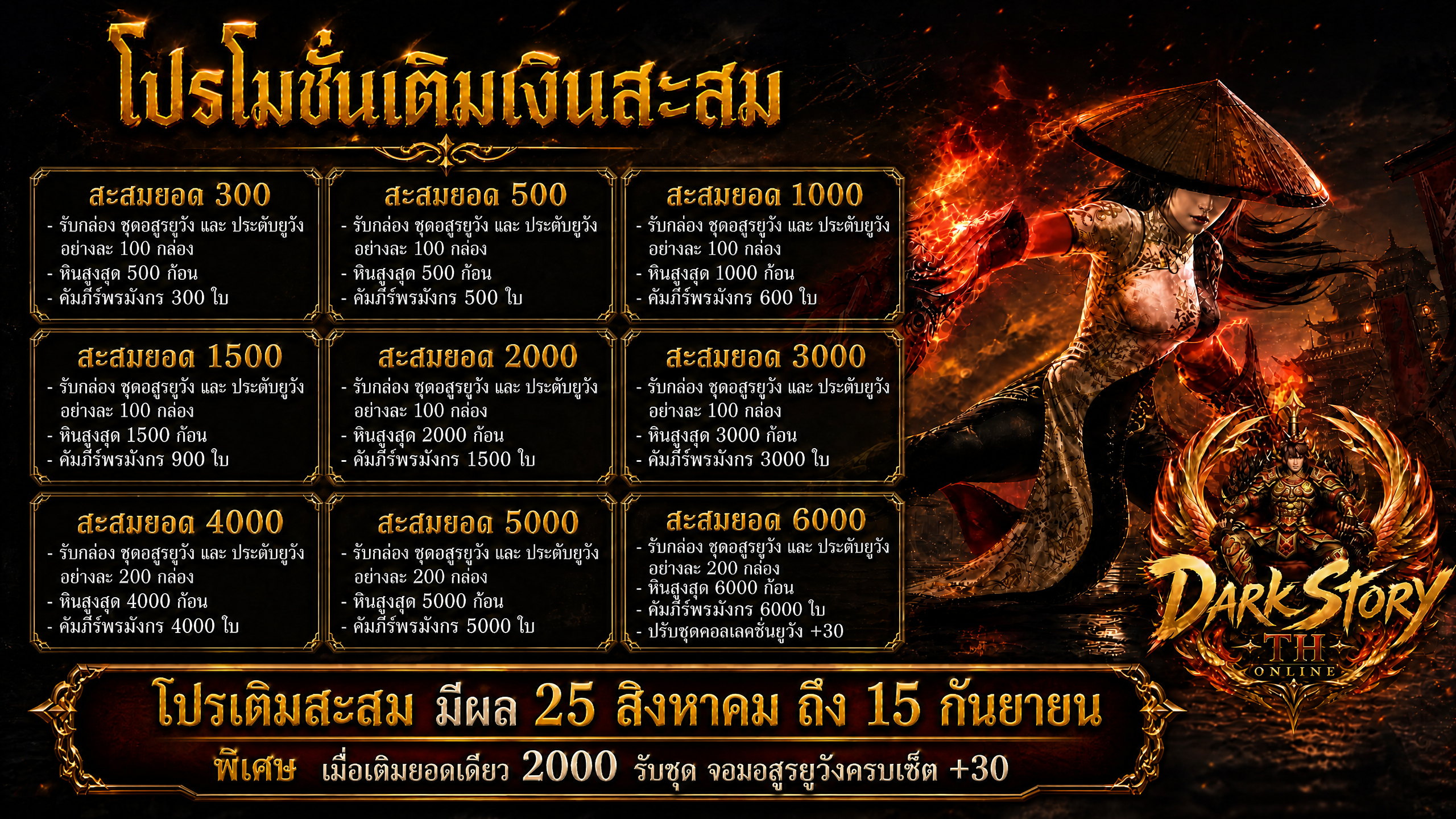 โปรเติมอัพเดต