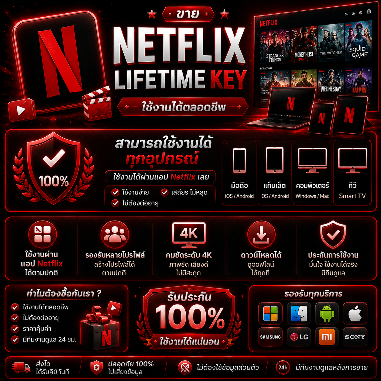 Netflix Lifetime Key