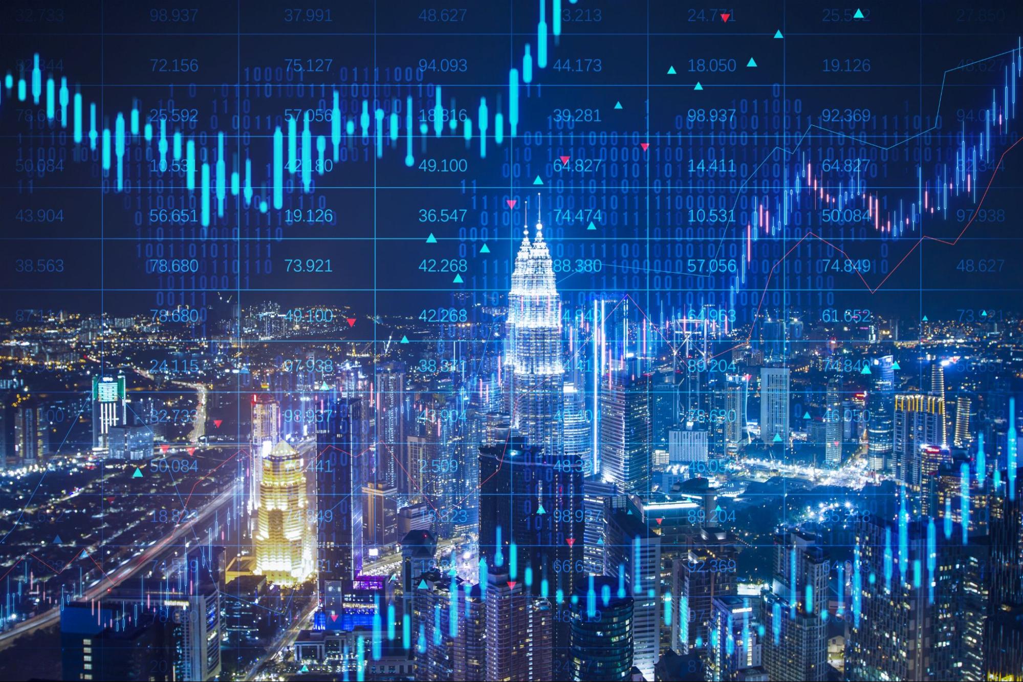 การวิเคราะห์ MT5