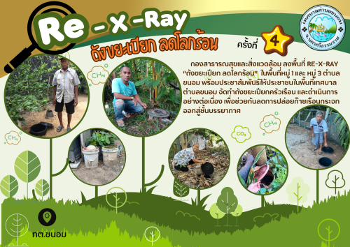 สำเนาของ สีเขียว สีขาว ทันสมัย ชมรมจิตอาสา สิ่งแวดล้อม กระดาษ A4