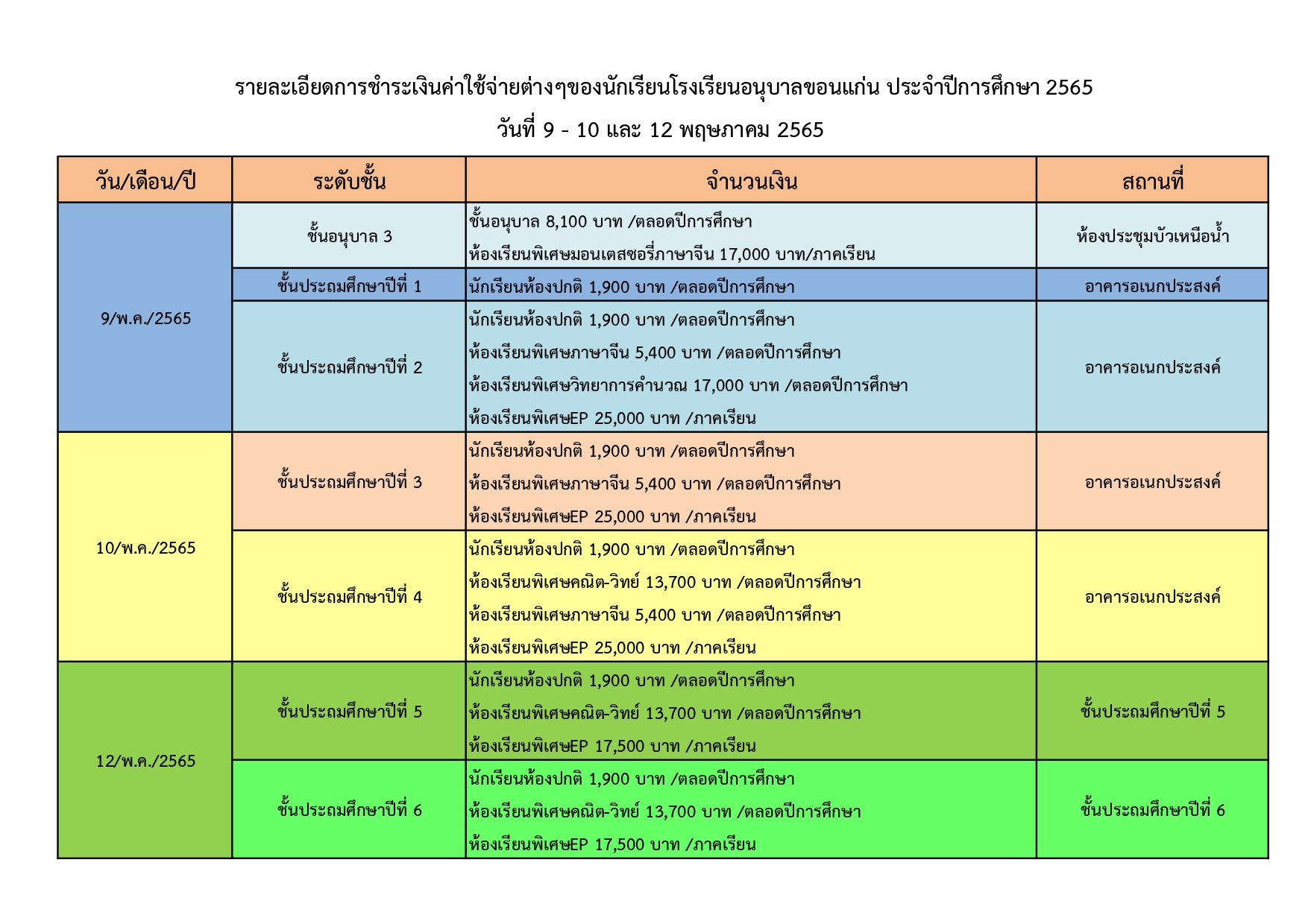 ตารางชำระค่าใช้จ่าย ปี 2565