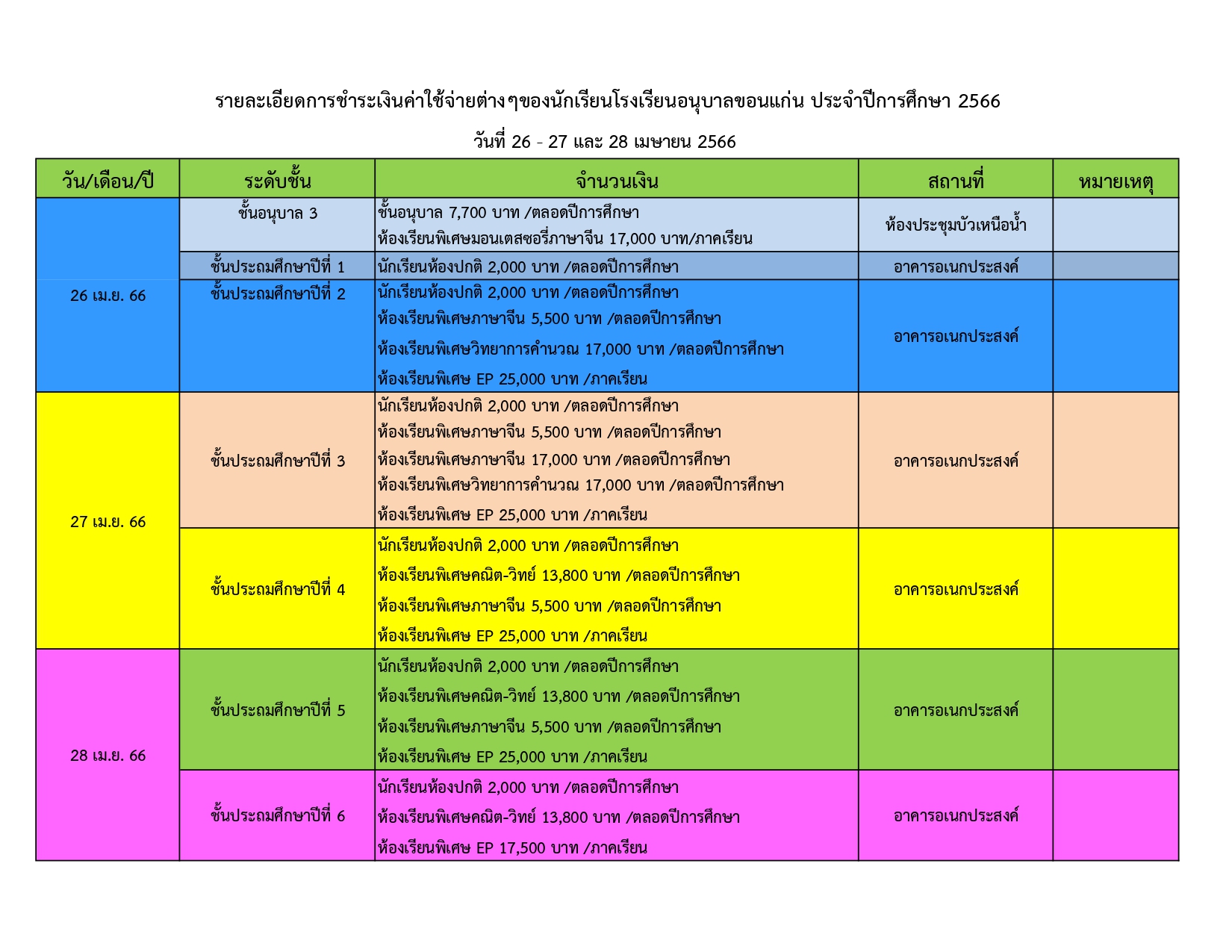 ตารางชำระค่าใช้จ่าย ปี 2566