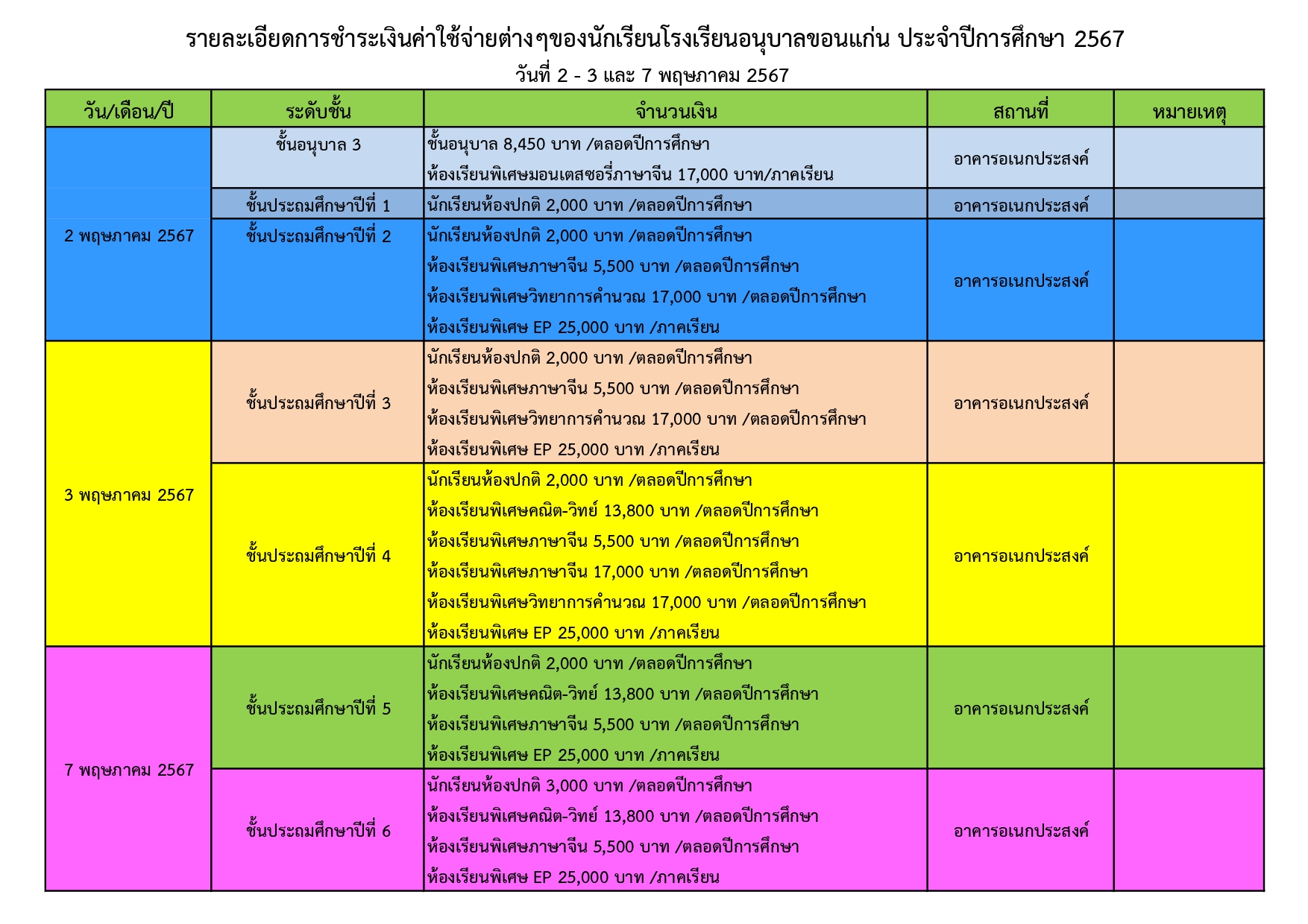 ตารางชำระค่าใช้จ่าย ปี 2567