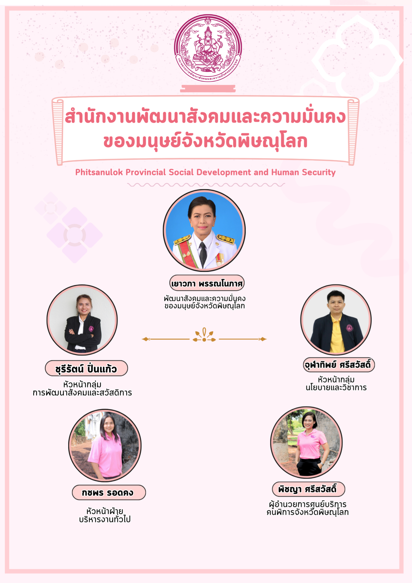 สำเนาของ ข้อมูลสถานการณ์ E book