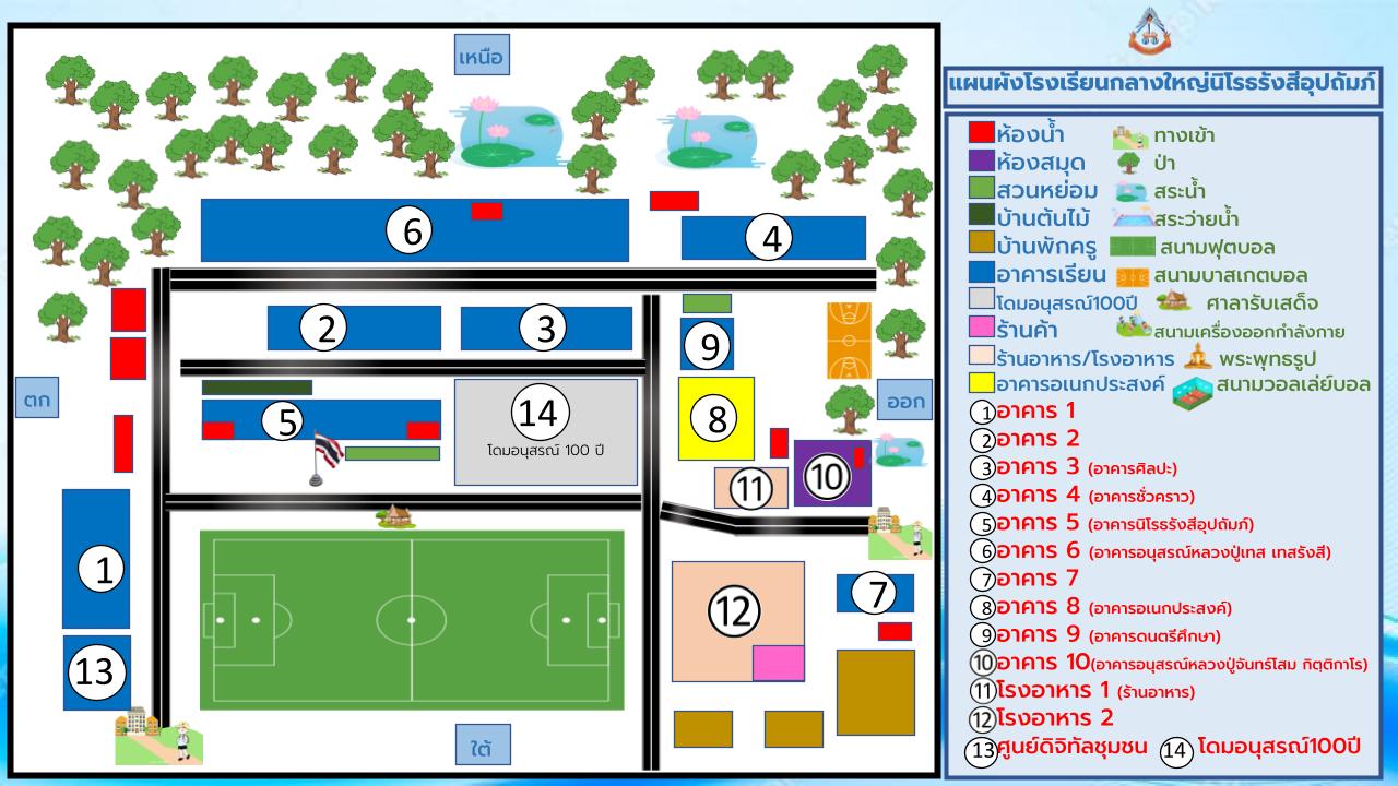 สำเนาของ แผนผัง2.pptx