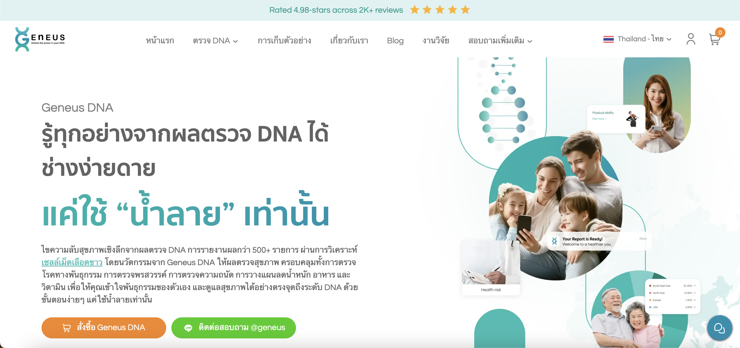 GeneusDNA Website