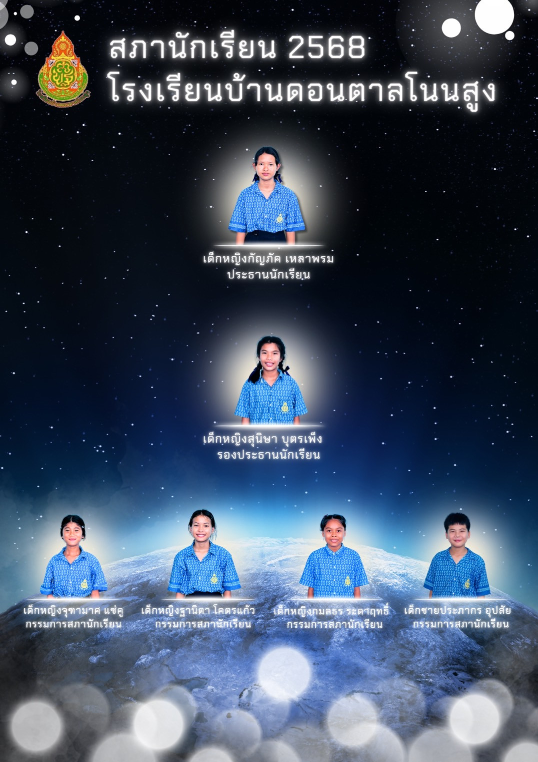 คณะกรรมการนักเรียน 2568