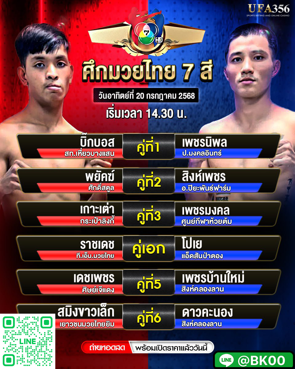 ไฟล์แนบ:
