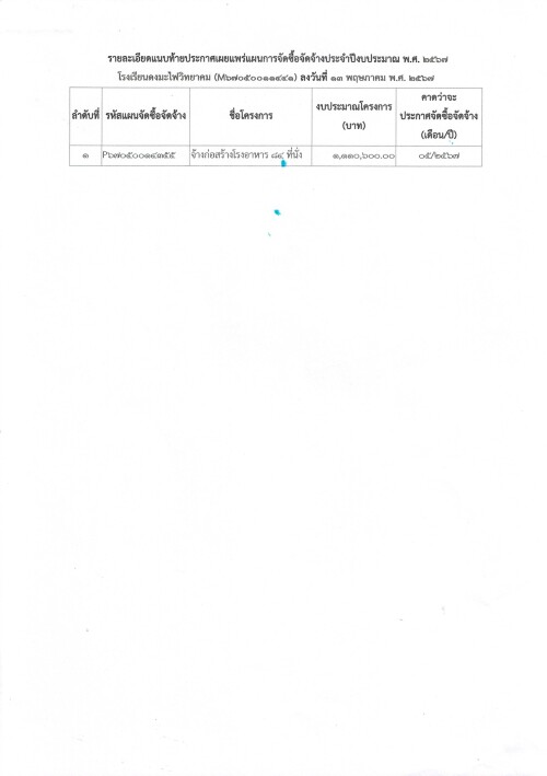 เอกสารประกาศจ้างก่อสร้างโรงอาหาร 84 ที่นั่ง 001