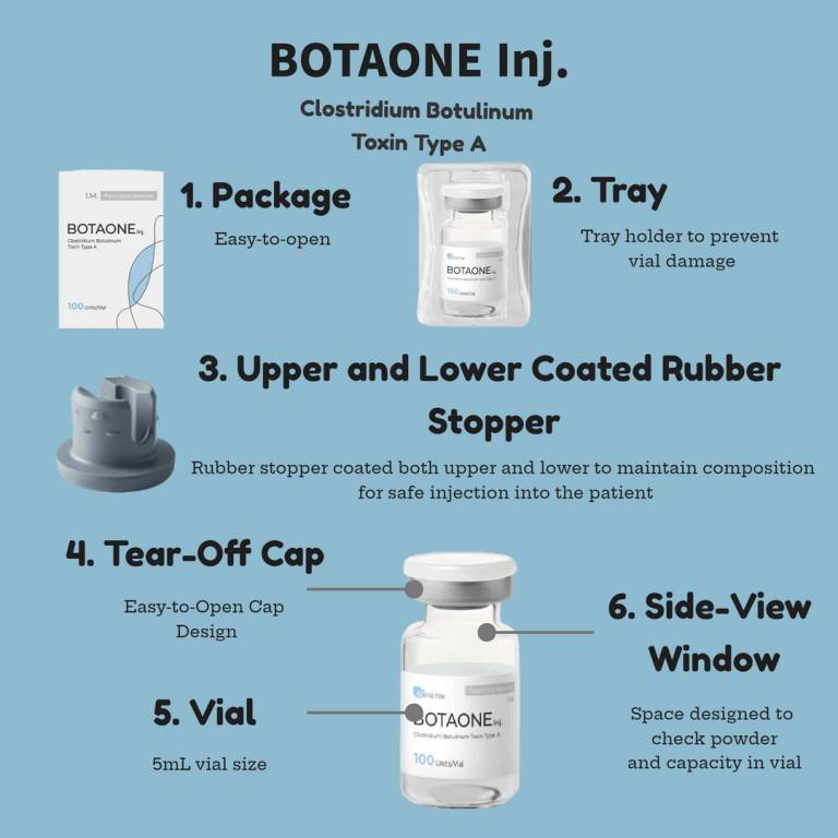 โบท๊อกเกาหลีแท้ Botaone100unit(Botulinum Toxin Type A)ลดกราม รอยตีนกา ลิฟหน้า -Botaone-gim4
