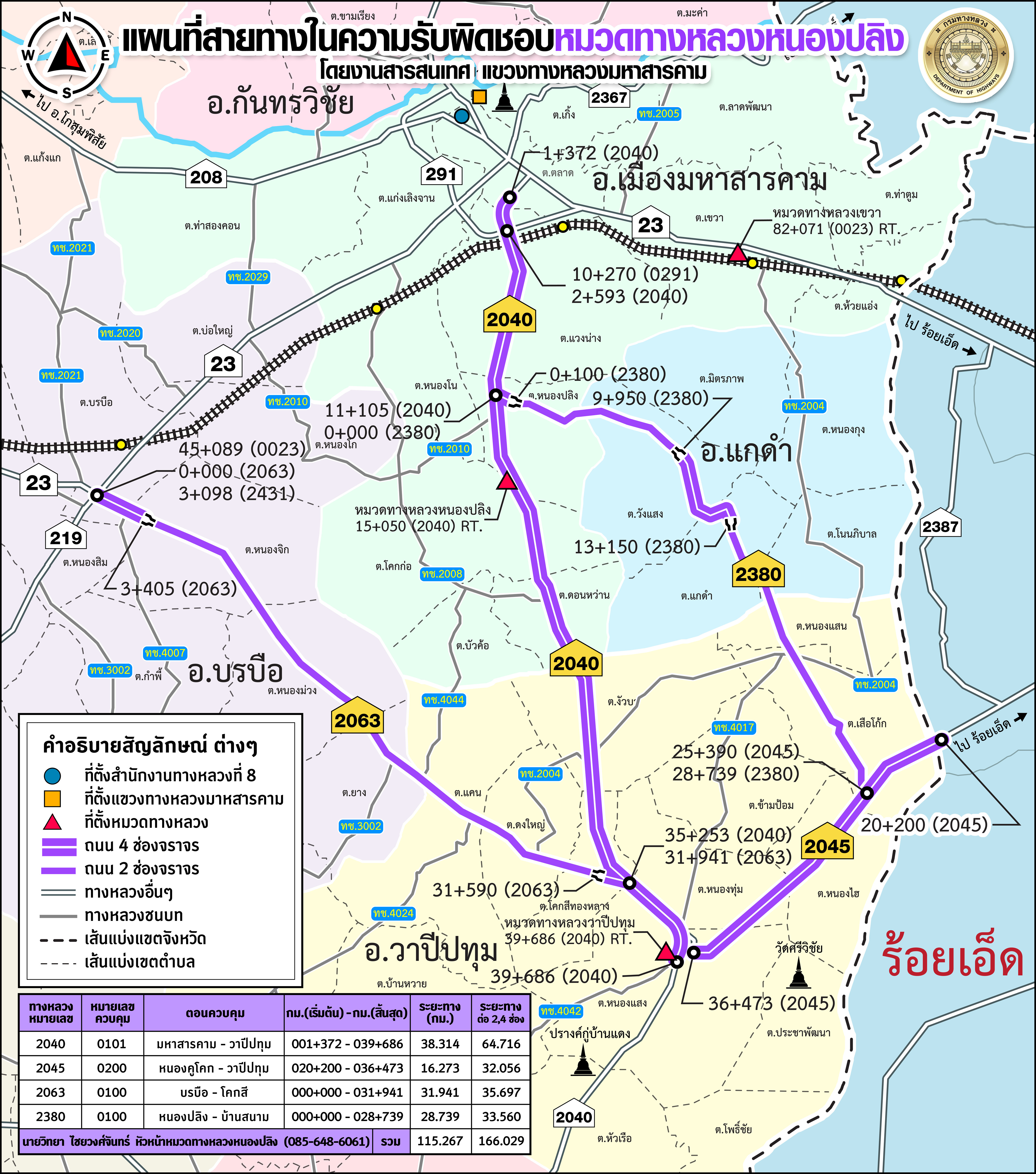 ม.หนองปลิง web