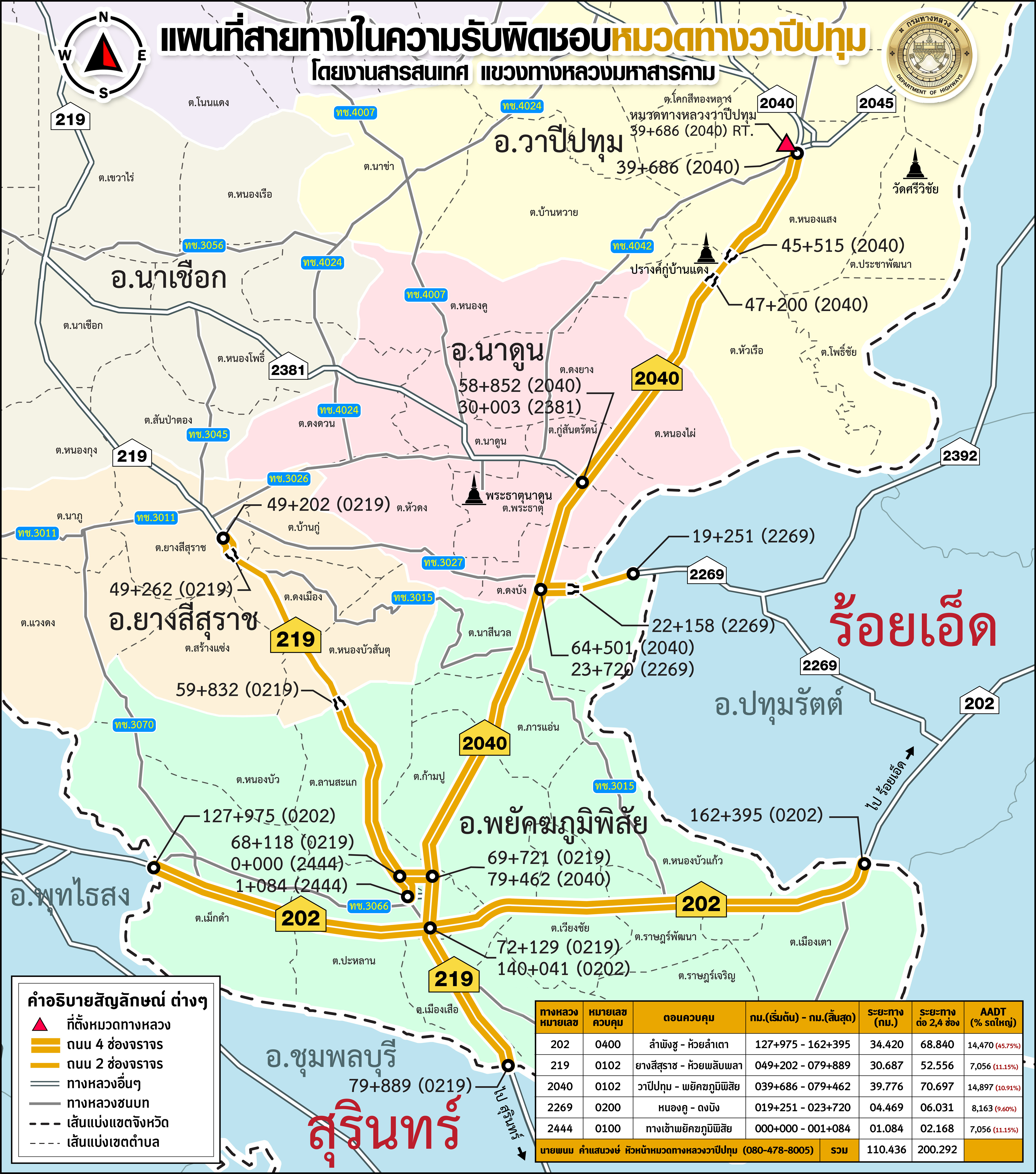 ม.วาปีปทุม web