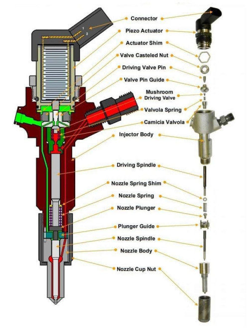 003-Injector-Common-Rail.jpg