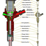 003-Injector-Common-Rail