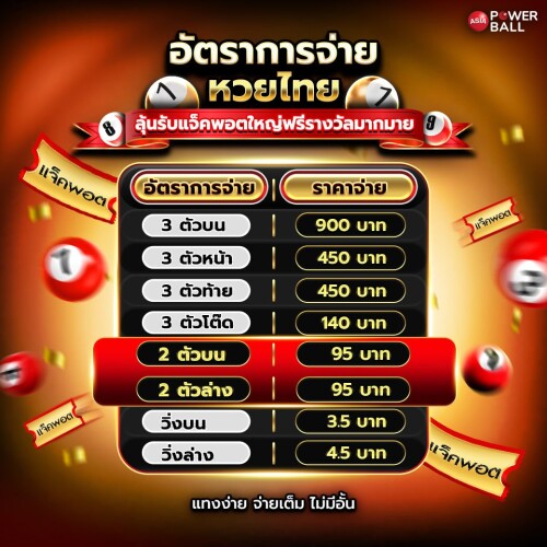 สมัครสมาชิก