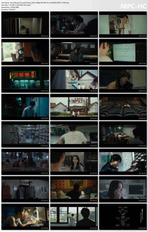 182.Beyond.Youthful.Days.2024.1080p.NF.APP-DL.CHINESE.DDP5.1.VP9.mkv_thumbs.jpg