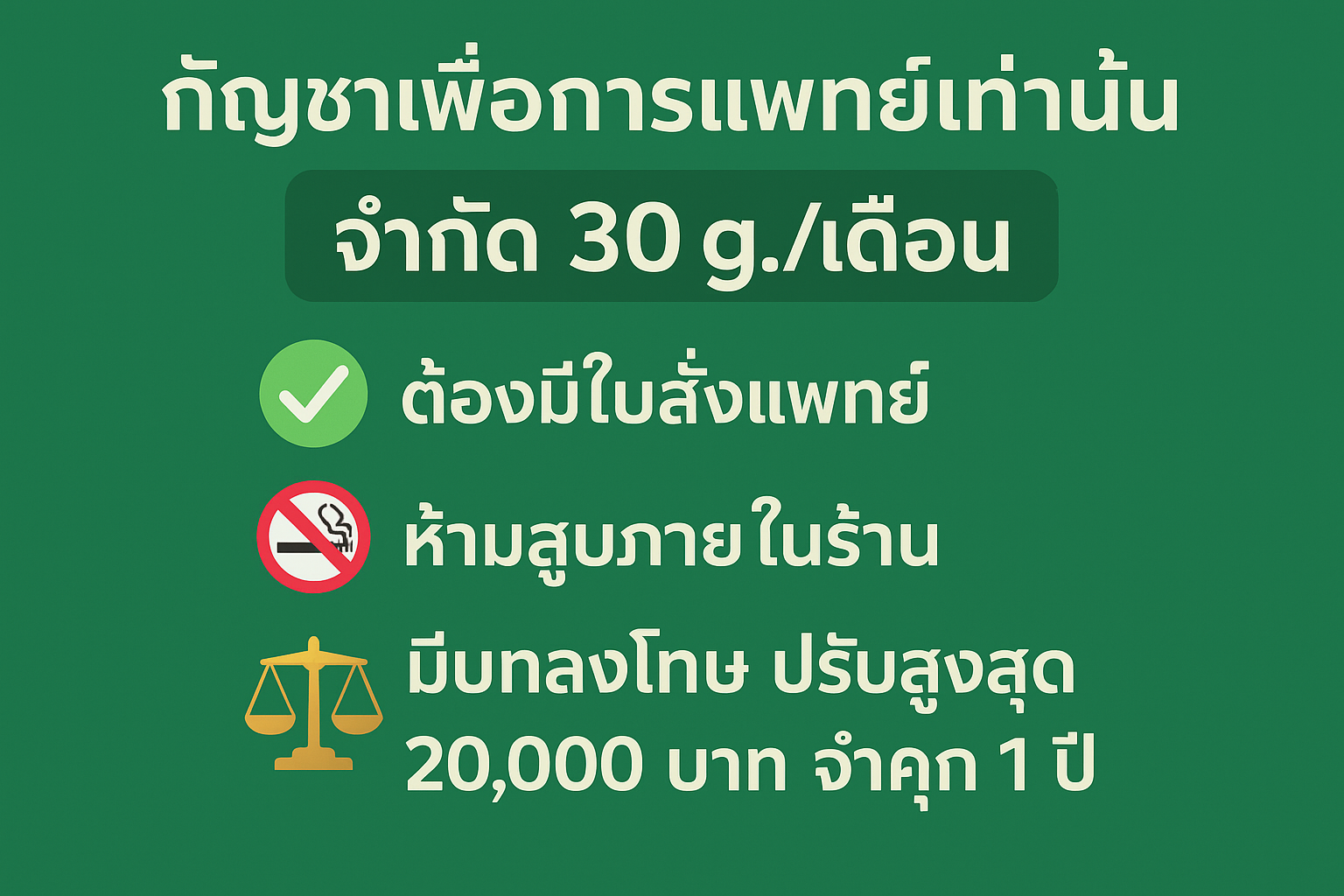 สรุปกฎหมายใหม่ กัญชาการแพทย์เท่านั้น