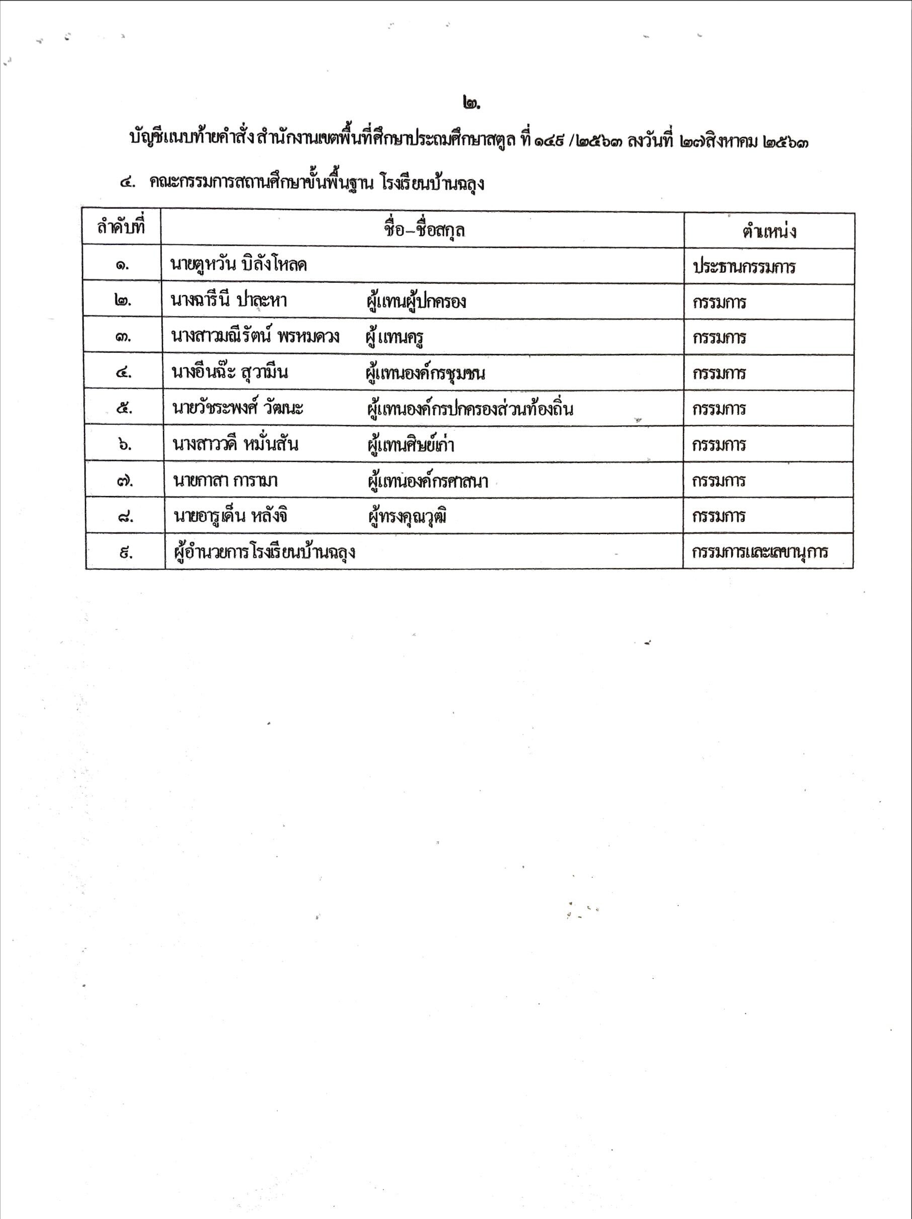 กรรมการสถานศึกษา2
